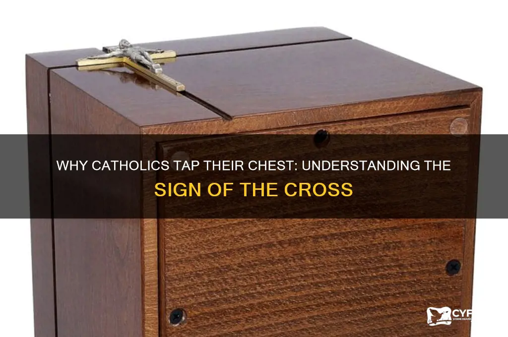 why do catholics tap their chest at certain times