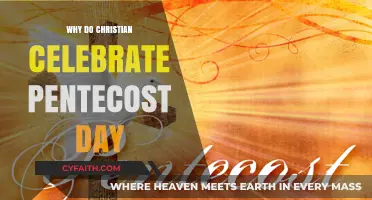 The Significance of Pentecost Day in Christian Faith