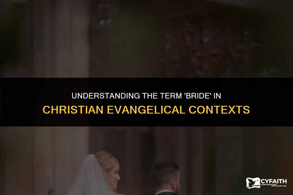 why do christian evangelicals refer to their wives as brides