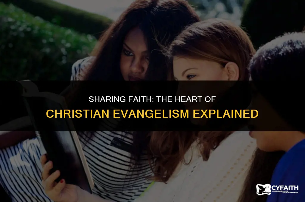 why do christians do evangelism