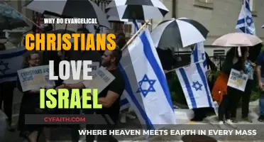 Why Evangelical Christians Have a Special Affinity for Israel