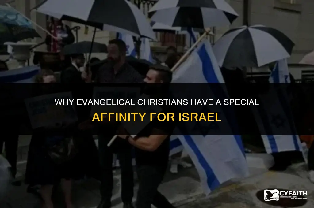 why do evangelical christians love israel
