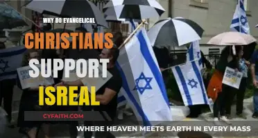 Faith and Politics: Evangelical Christians' Support for Israel Explored
