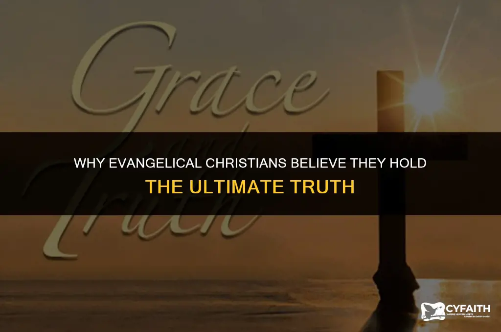 why do evangelical christians think they have the only answer