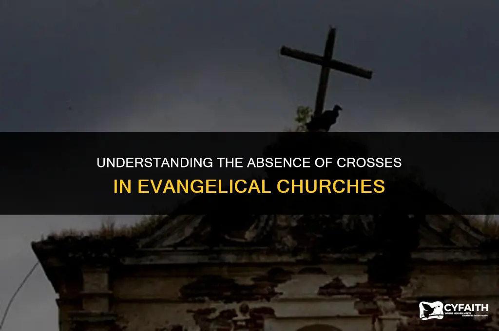 why do evangelical churches not display a cross