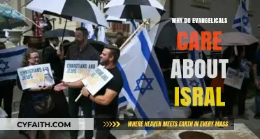 Faith and Politics: Understanding Evangelical Support for Israel