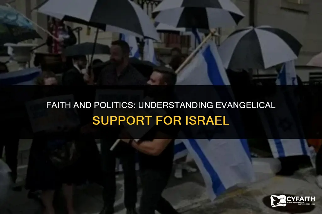 why do evangelicals care about isral