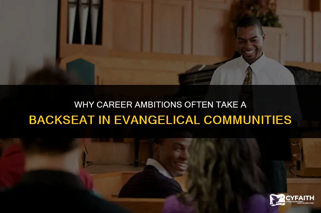 why do evangelicals don