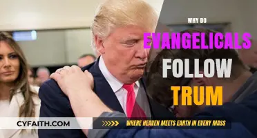 Understanding the Evangelical Support for Trump: A Deep Dive