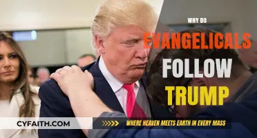 Understanding the Evangelical Support for Trump: A Deep Dive