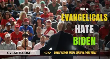 Understanding Evangelical Discontent with Biden's Policies and Actions