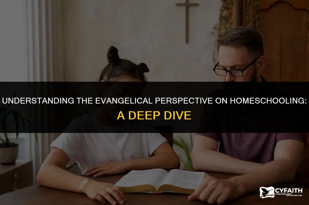 why do evangelicals homeschool