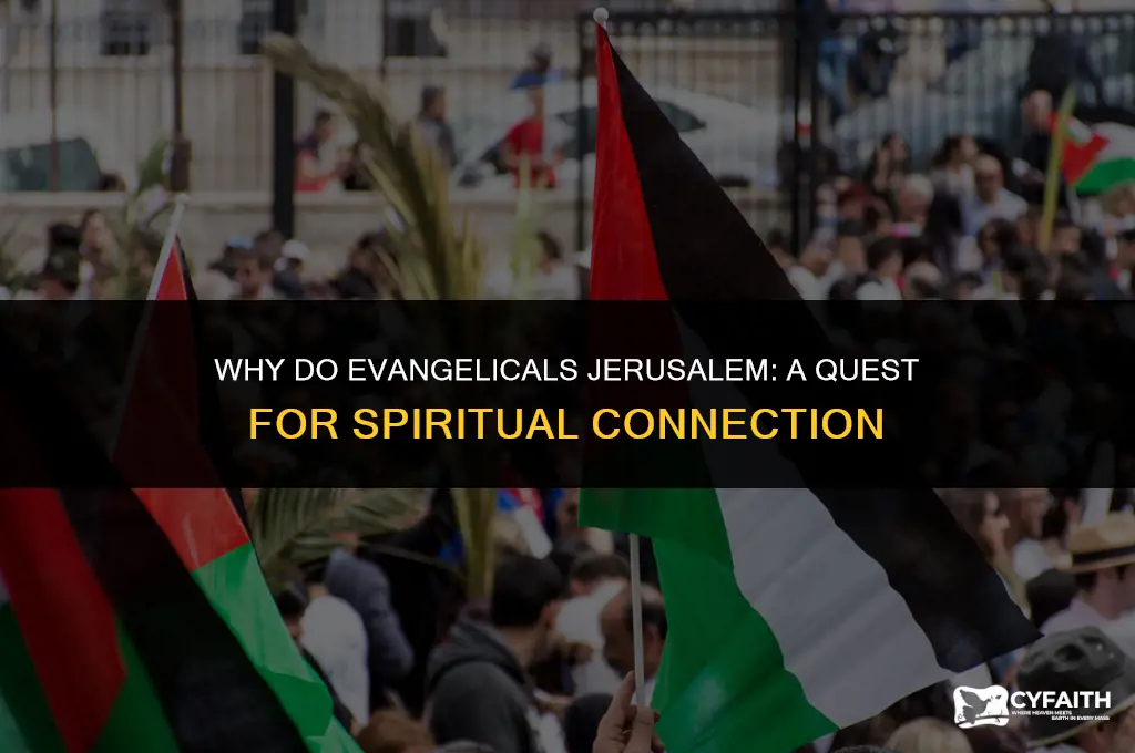 why do evangelicals jerusalem