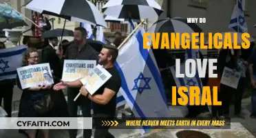 Faith and Politics: Understanding Evangelical Support for Israel