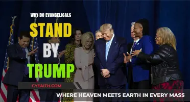 Unwavering Support: Evangelicals and the Trump Phenomenon