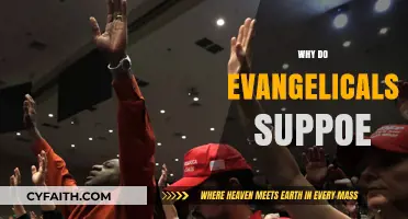 Unwavering Faith: Understanding Evangelical Support in Modern Politics