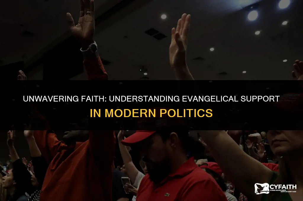 why do evangelicals suppoe