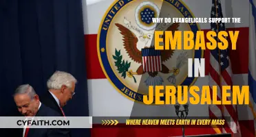 Why Evangelicals Champion the Embassy in Jerusalem: A Deep Dive