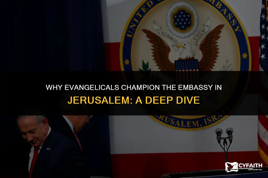 why do evangelicals support the embassy in jerusalem