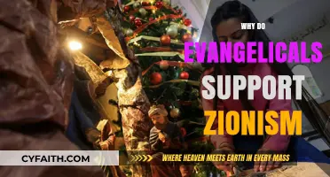 Unwavering Support: Evangelicals and Zionism - A Complex Alliance