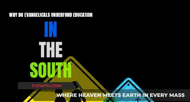 Faith and Funding: The Evangelical Impact on Southern Education