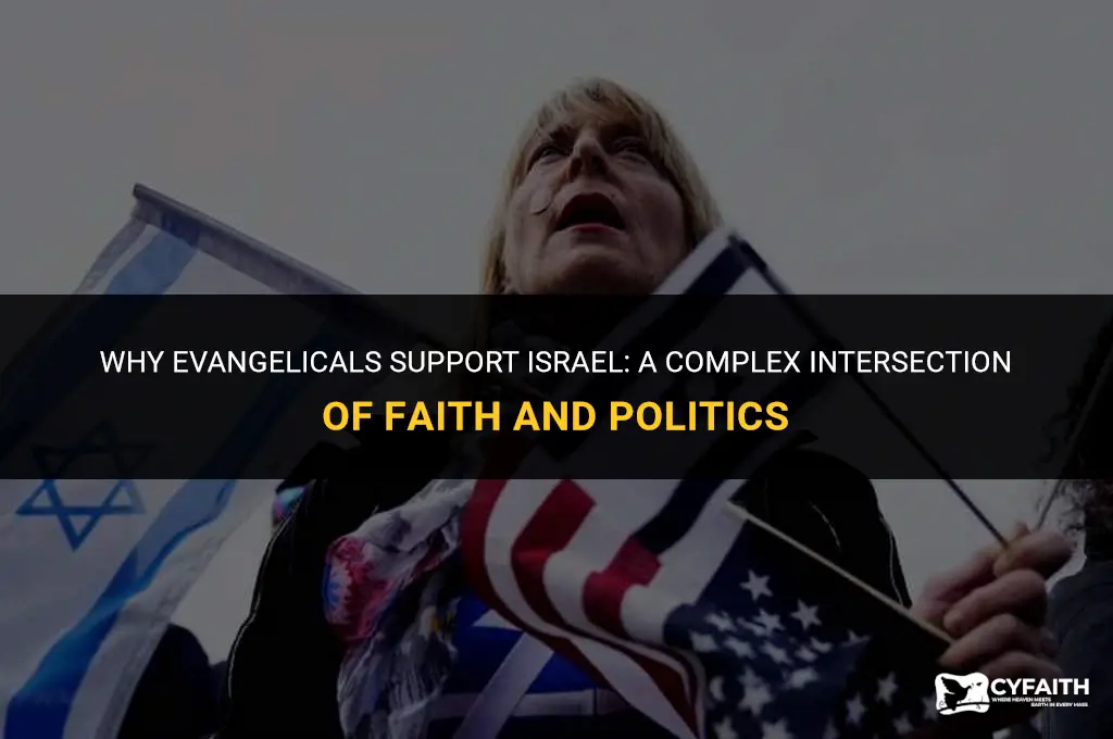 why do evangelicals want israel