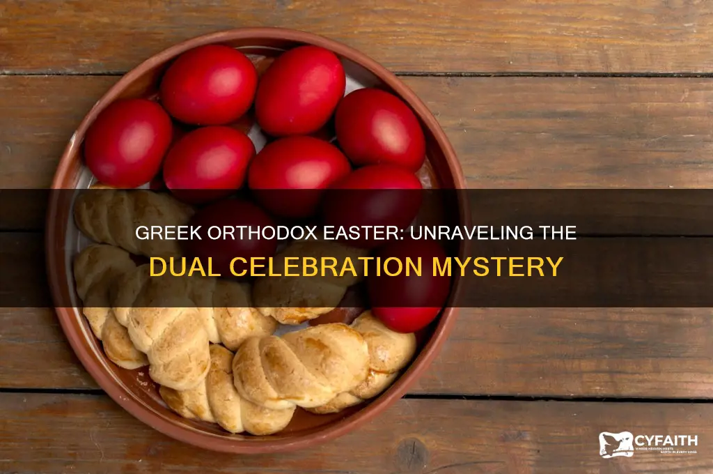 why do greek orthodox celebrate easter twice