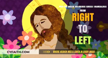 Greek Orthodox Cross Gesture: Right to Left Tradition Explained