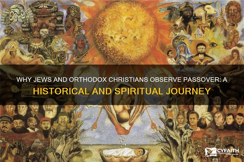why do jews and orthodox use passover