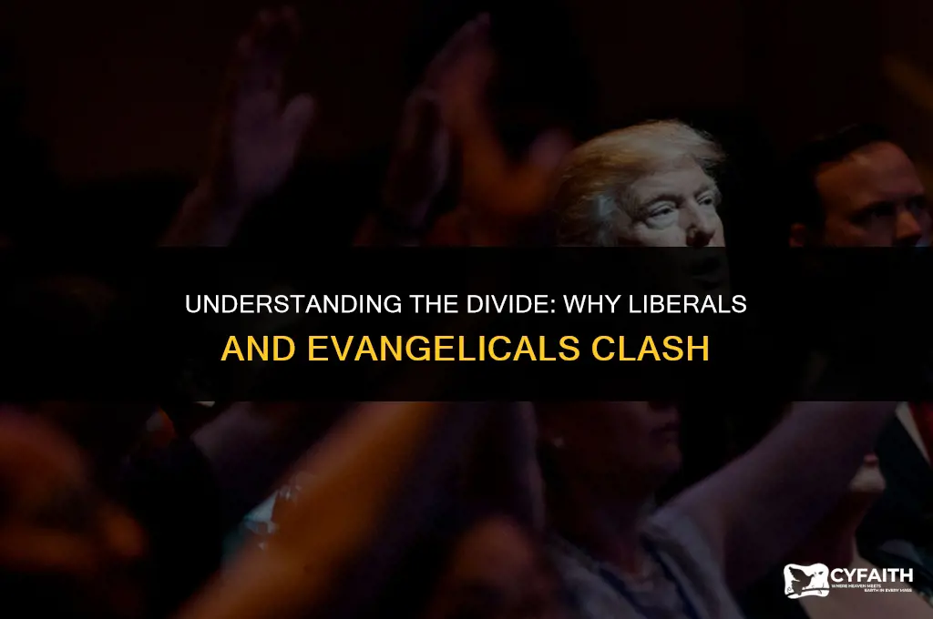 why do liberasl hate evangelical christians