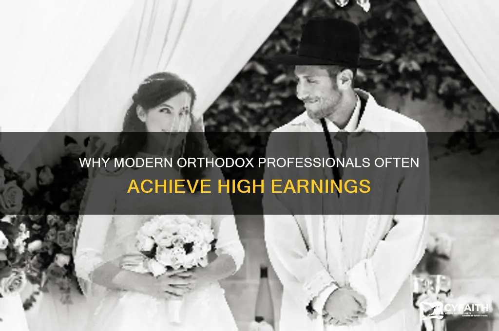 why do modern orthodox earn so much