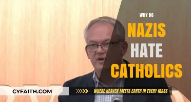 Nazi Anti-Catholic Persecution: Historical Roots and Religious Intolerance Explained