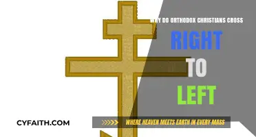 Orthodox Christian Cross Direction: Right to Left Explained