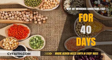 Orthodox Christian 40-Day Fast: Spiritual Discipline and Lenten Sacrifice Explained