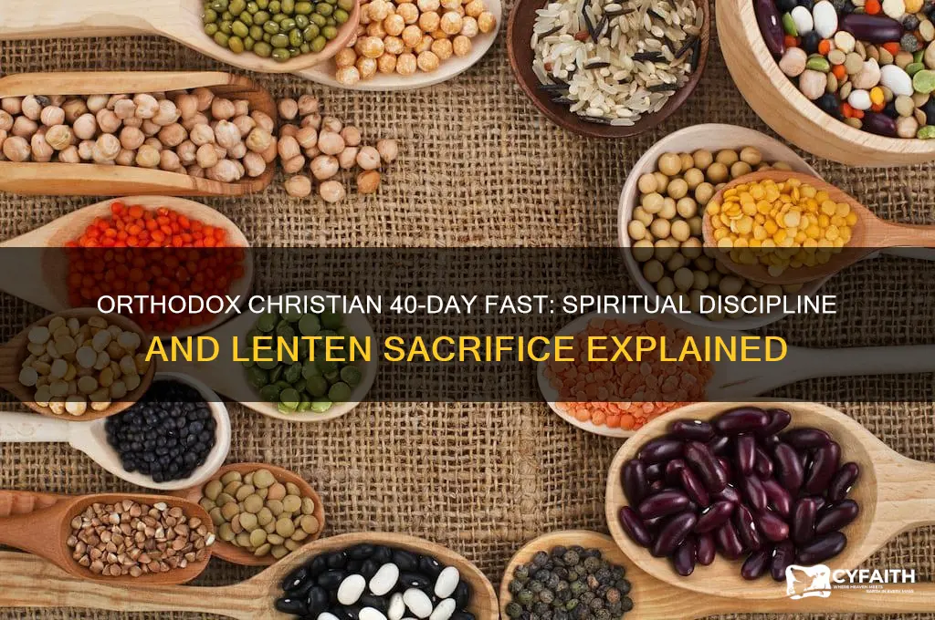 why do orthodox christians fast for 40 days