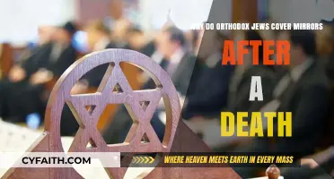 Covering Mirrors in Mourning: Orthodox Jewish Customs After Death