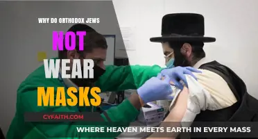 Orthodox Jews and Masks: Cultural, Religious, and Practical Perspectives