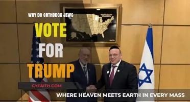 Orthodox Jews and Trump: Unraveling the Political Alliance