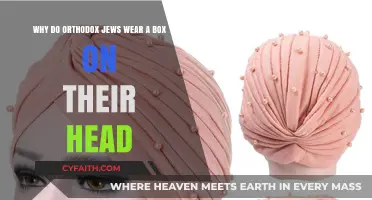 Understanding the Significance of Tefillin: Orthodox Jewish Headwear Explained