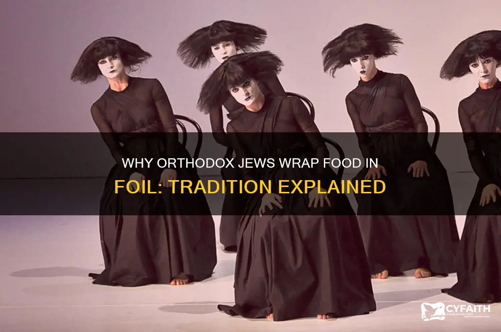 why do orthodox jews wrap everything in foil