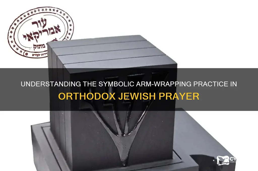 why do orthodox jews wrap their arms