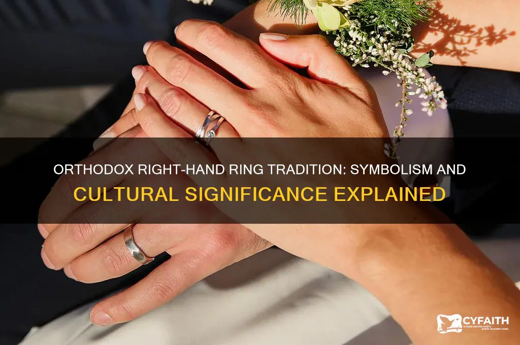 why do orthodox wear ring on right hand