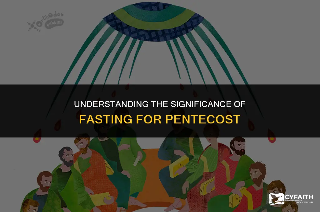 why do people fast for pentecost