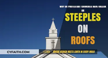 Reaching for the Heavens: The Symbolism of Steeples in Protestant Churches