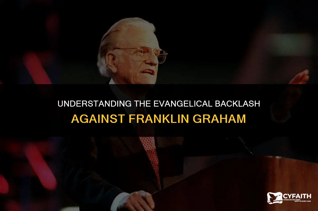 why do some evangelicals have a revulsion for franklin graham
