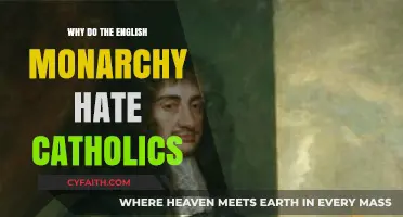 Historical Roots of Anti-Catholic Sentiment in the English Monarchy