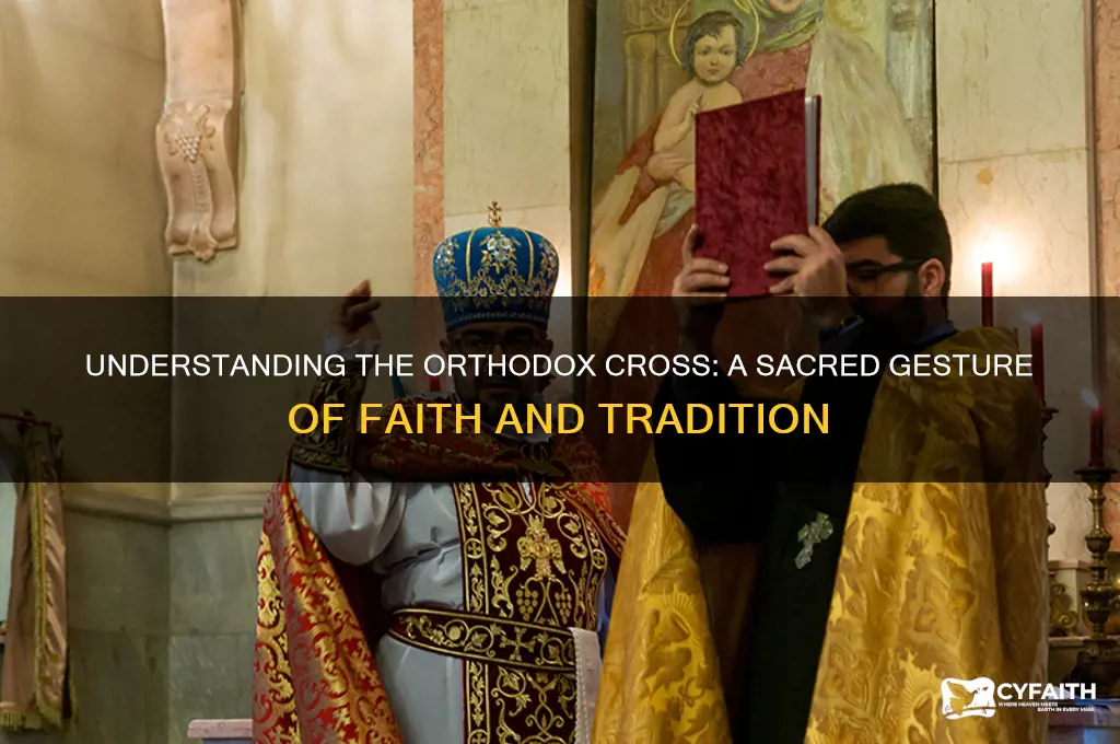 why do the orthodox cross themselves