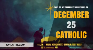 Why December 25th? The Catholic Origins of Christmas Celebrations