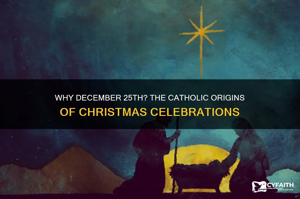 why do we celebrate christmas on december 25 catholic