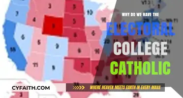 Why the Electoral College Matters to Catholic Voters in America